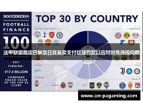 法甲联盟裁定巴黎圣日耳曼需支付巨额罚款以应对财务违规问题