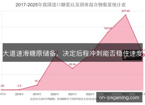 大道速滑糖原储备，决定后程冲刺能否稳住速度